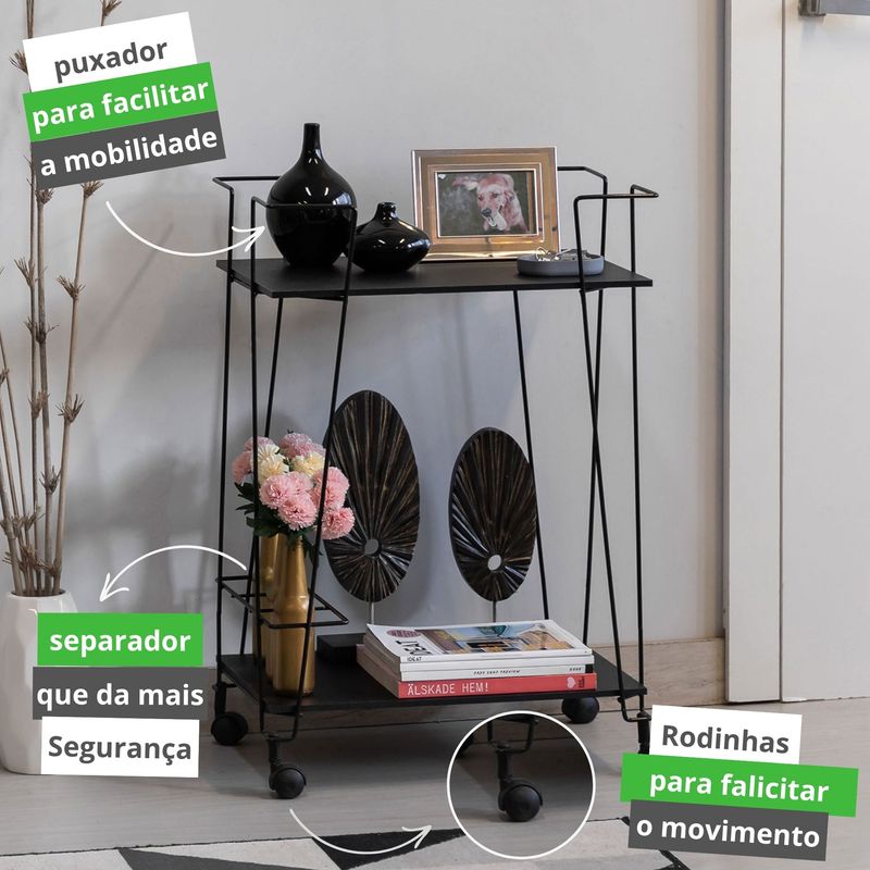 Beneficios